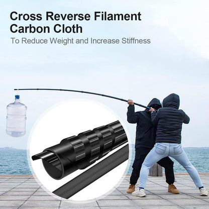 Carbon Fiber Telescoping Tarp Poles